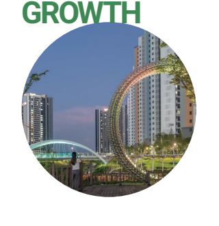 GROWTH