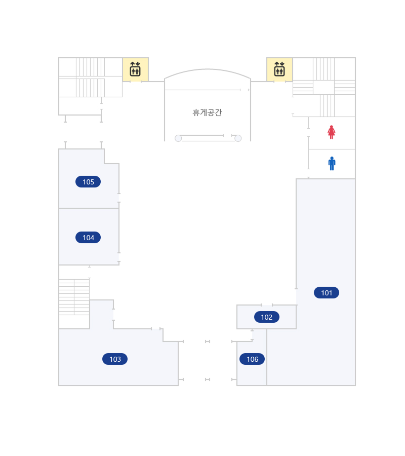 본관 1층 청사 도면-11시방향에 계단과 엘리베이터가, 1시방향에 엘리베이터, 계단이 위치해있으며, 계단의 하단엔 남자화장실과 여자화장실이 있습니다. 여자화장실 아래로 101호, 그 좌측하단에 인접해서 106호가 있습니다. 106호 왼쪽에는 출입구가 있으며, 출입구를 건너 왼쪽에는 103호가 있습니다. 103호 위에는 또다른 계단이 있고, 계단위쪽으로는 104, 105호가 있습니다. 105호 위에는 출입구가 위치하고 있습니다. 106호와 101호 사이 102호가 있습니다.